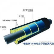 聚氨酯保温管道厂家--沧州博光